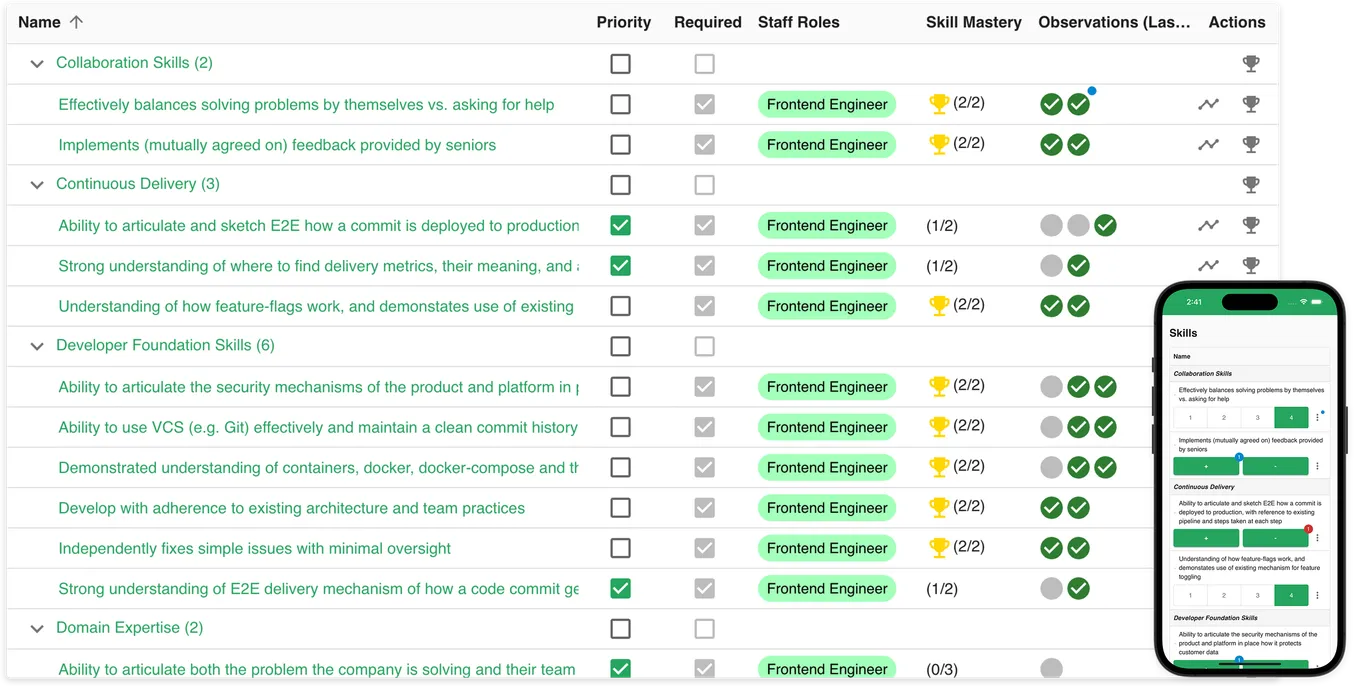 Admire Productivity Platform